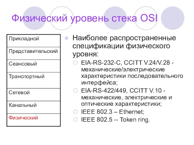 Физический уровень стека OSI Наиболее распространенные спецификации физического уровня: EIA-RS-232-C, CCITT V.24/V.28
