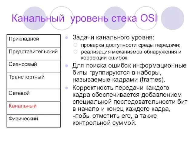 Канальный уровень стека OSI Задачи канального уровня: проверка доступности среды передачи; реализация