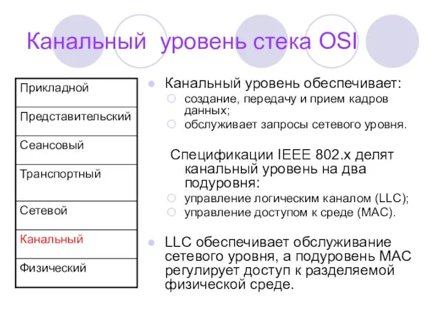 Канальный уровень стека OSI Канальный уровень обеспечивает: создание, передачу и прием кадров