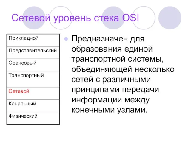 Сетевой уровень стека OSI Предназначен для образования единой транспортной системы, объединяющей несколько