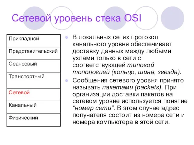 Сетевой уровень стека OSI В локальных сетях протокол канального уровня обеспечивает доставку