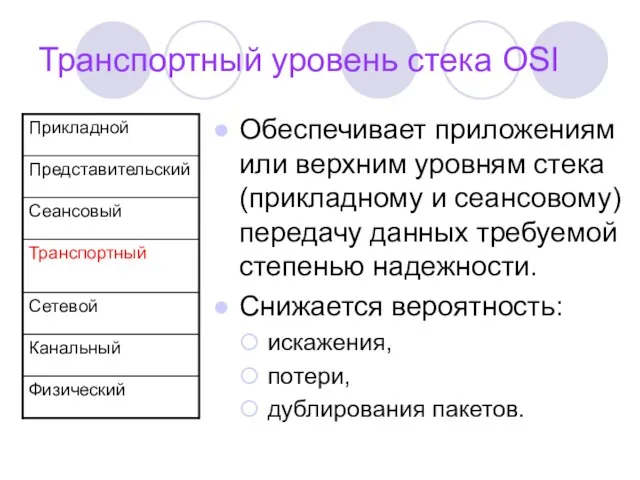 Транспортный уровень стека OSI Обеспечивает приложениям или верхним уровням стека (прикладному и