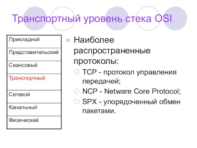 Транспортный уровень стека OSI Наиболее распространенные протоколы: TCP - протокол управления передачей;