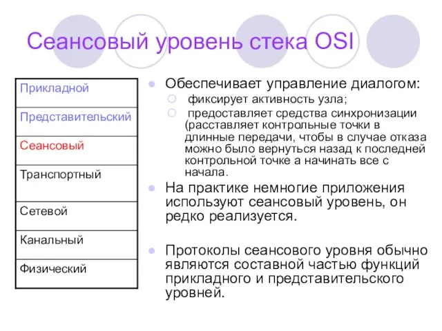 Сеансовый уровень стека OSI Обеспечивает управление диалогом: фиксирует активность узла; предоставляет средства