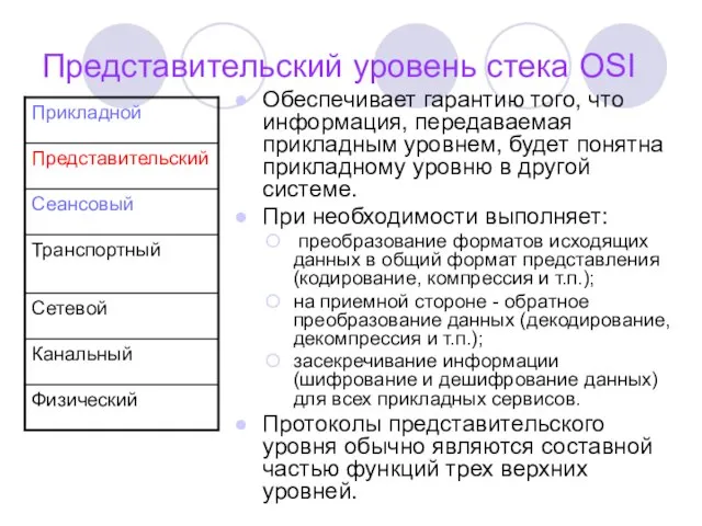 Представительский уровень стека OSI Обеспечивает гарантию того, что информация, передаваемая прикладным уровнем,