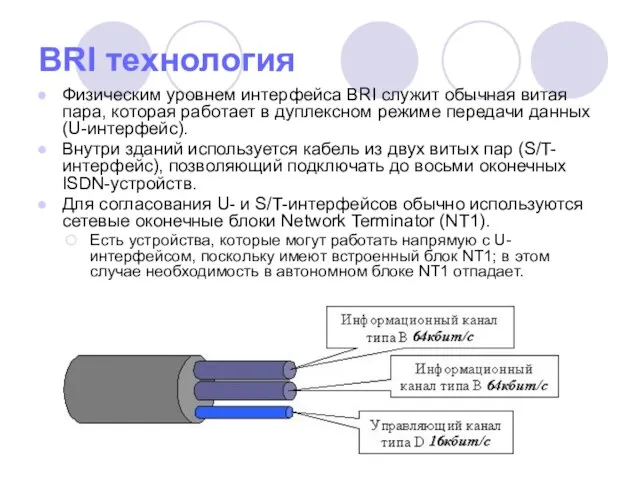 BRI технология Физическим уровнем интерфейса BRI служит обычная витая пара, которая работает