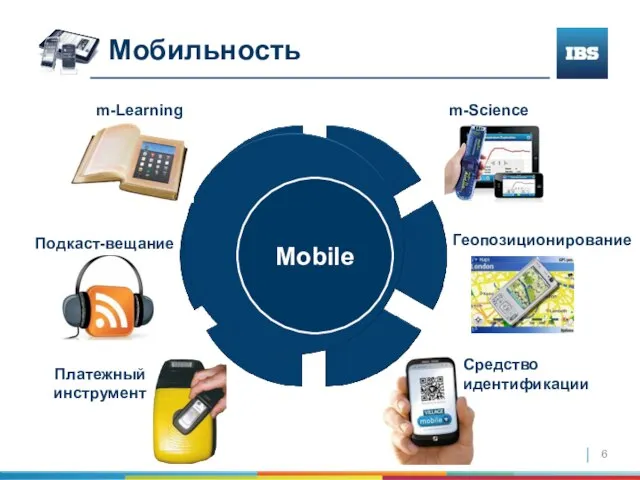 Мобильность Mobile