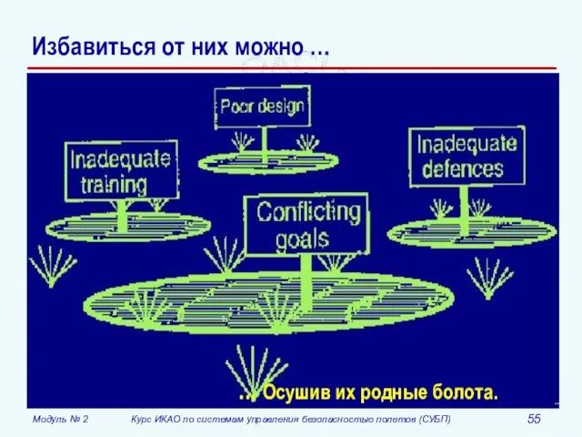 Избавиться от них можно …