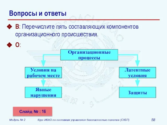 Вопросы и ответы В: Перечислите пять составляющих компонентов организационного происшествия. О: Слайд № : 16