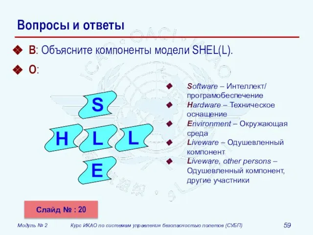 Вопросы и ответы В: Объясните компоненты модели SHEL(L). О: Software – Интеллект/