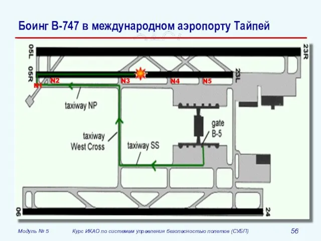 Боинг B-747 в международном аэропорту Тайпей