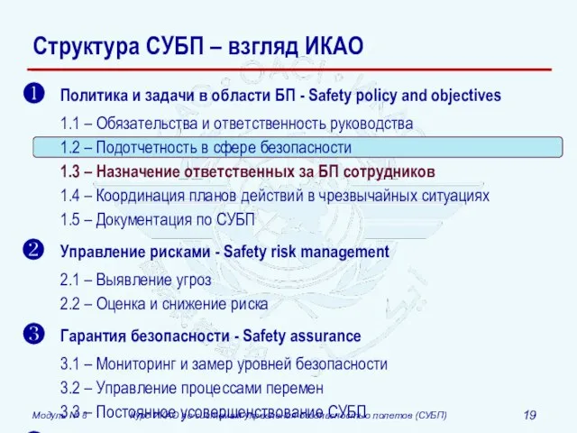 Структура СУБП – взгляд ИКАО Политика и задачи в области БП -