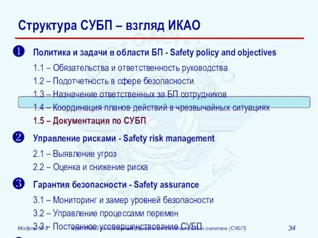 Структура СУБП – взгляд ИКАО Политика и задачи в области БП -