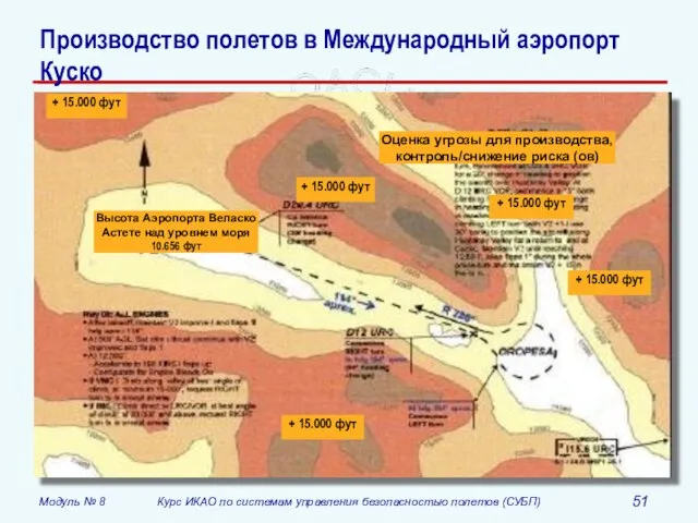 Производство полетов в Международный аэропорт Куско