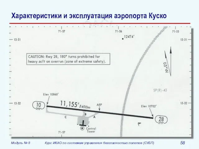 Характеристики и эксплуатация аэропорта Куско