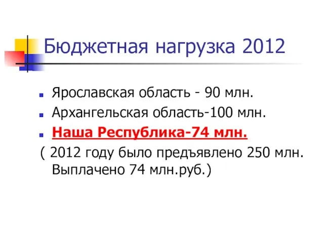 Бюджетная нагрузка 2012 Ярославская область - 90 млн. Архангельская область-100 млн. Наша