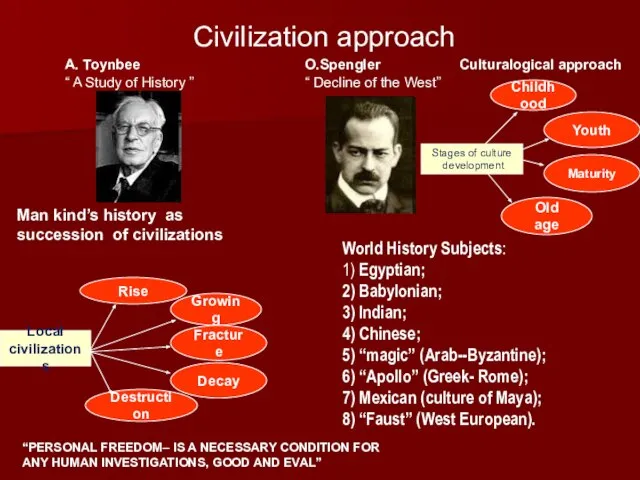 Civilization approach А. Тоynbee “ A Study of History ” Man kind’s