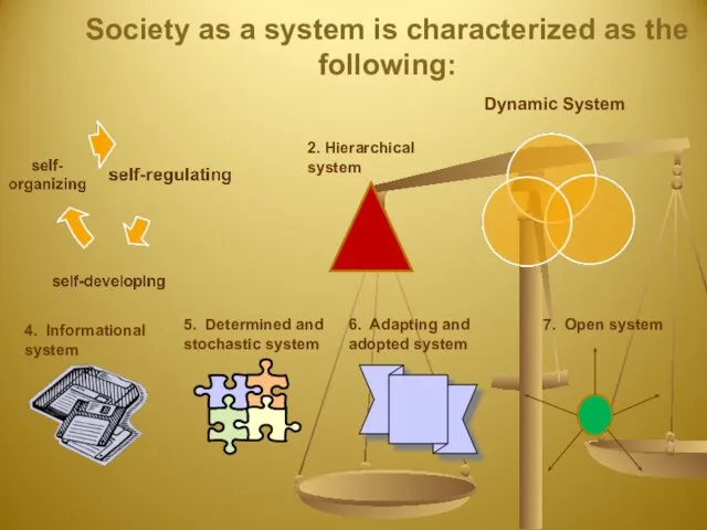 Society as a system is characterized as the following: Dynamic System 4.