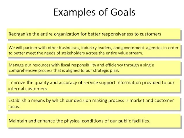 Examples of Goals Reorganize the entire organization for better responsiveness to customers