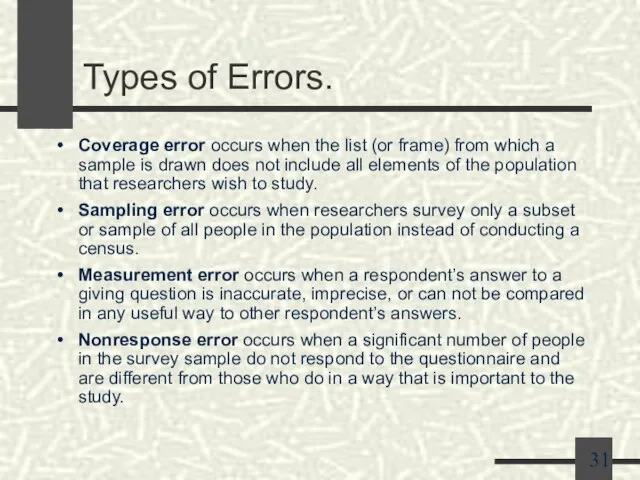 Types of Errors. Coverage error occurs when the list (or frame) from