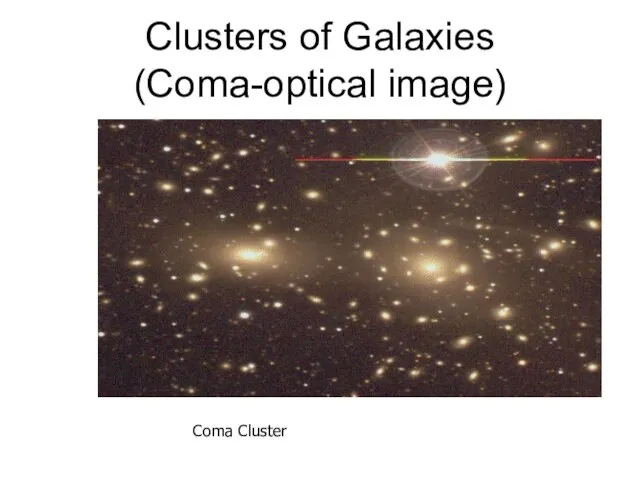 Clusters of Galaxies (Coma-optical image)