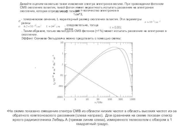 На схеме показано смещение спектра CMB из области низких частот в область