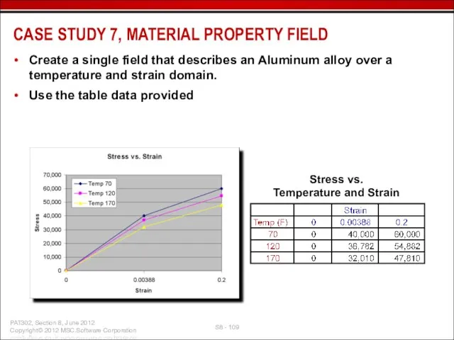 Stress vs. Temperature and Strain Create a single field that describes an