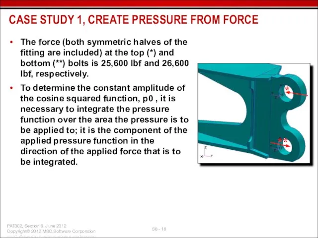 The force (both symmetric halves of the fitting are included) at the