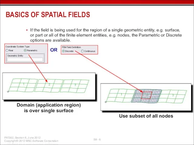 If the field is being used for the region of a single