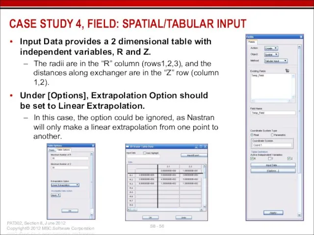 Input Data provides a 2 dimensional table with independent variables, R and