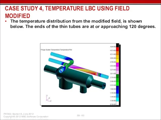 The temperature distribution from the modified field, is shown below. The ends