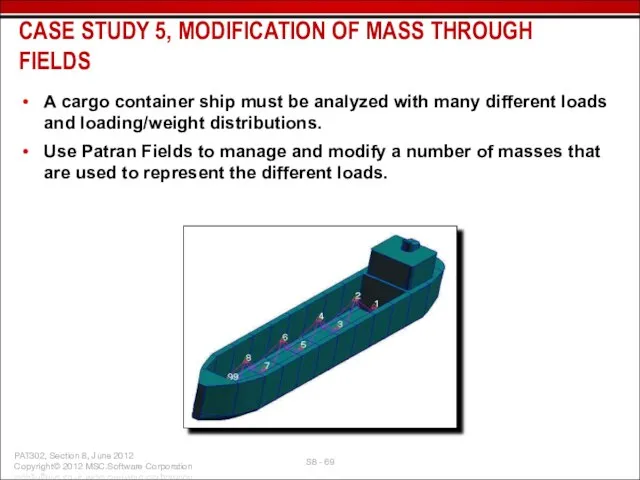 A cargo container ship must be analyzed with many different loads and