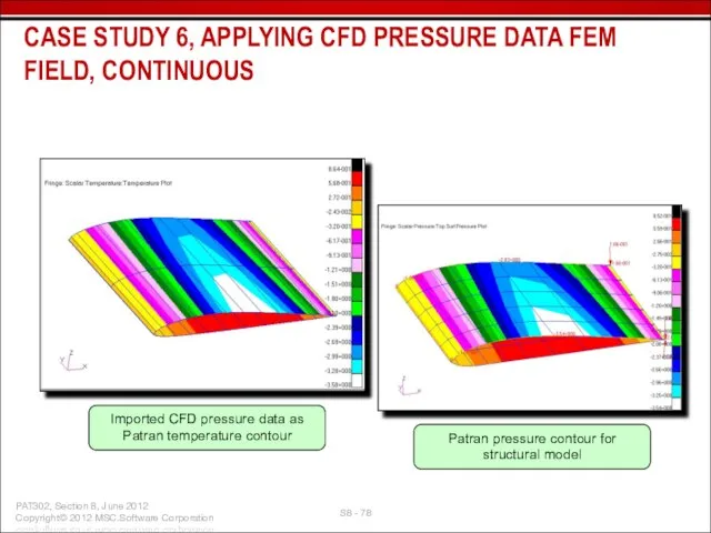 CASE STUDY 6, APPLYING CFD PRESSURE DATA FEM FIELD, CONTINUOUS Imported CFD