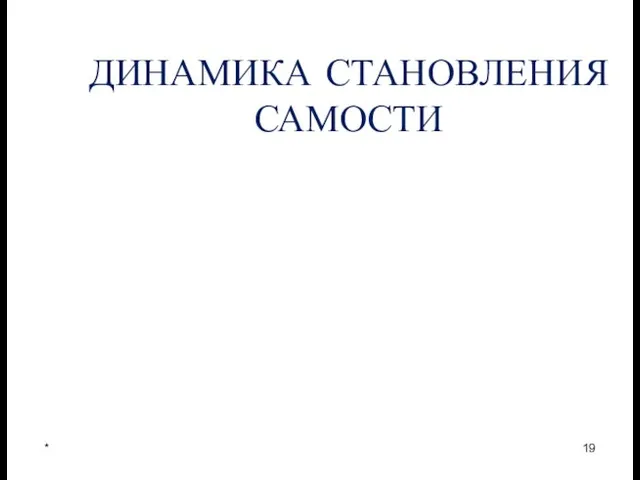 ДИНАМИКА СТАНОВЛЕНИЯ САМОСТИ *