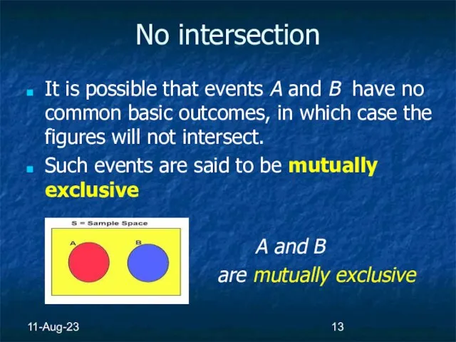 11-Aug-23 No intersection It is possible that events A and B have