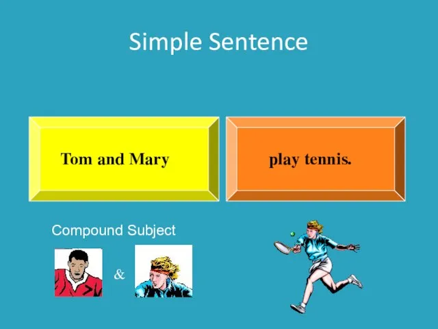 Simple Sentence play tennis. Tom and Mary Compound Subject &