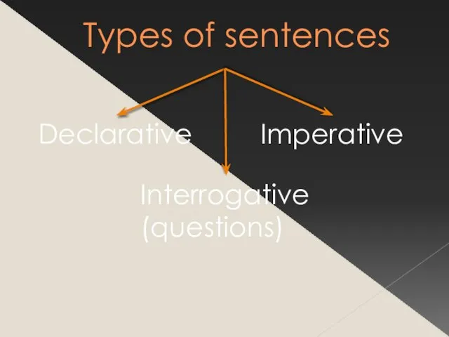 Types of sentences Declarative Imperative Interrogative (questions)