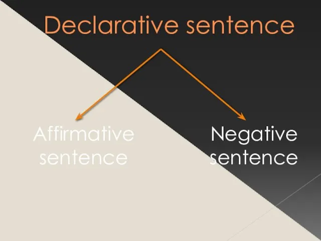 Declarative sentence Affirmative sentence Negative sentence