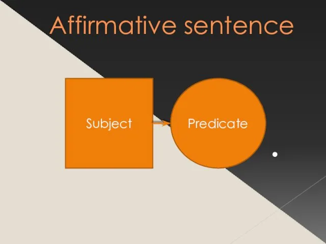 Affirmative sentence Subject Predicate .