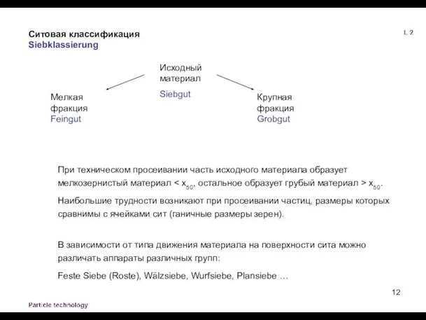 Ситовая классификация Siebklassierung При техническом просеивании часть исходного материала образует мелкозернистый материал