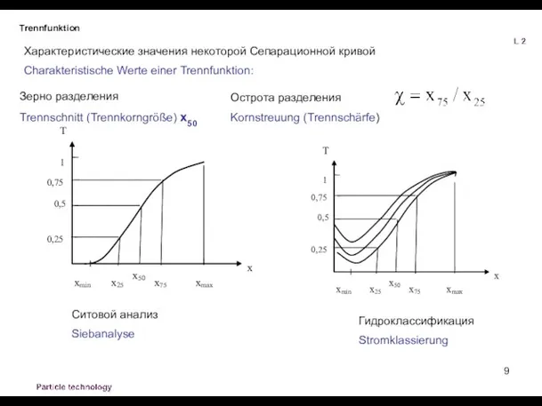 Trennfunktion Характеристические значения некоторой Сепарационной кривой Charakteristische Werte einer Trennfunktion: Зерно разделения