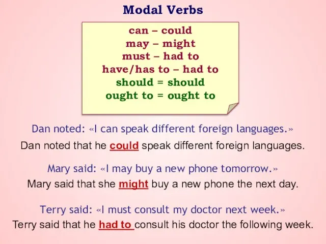 Modal Verbs can – could may – might must – had to