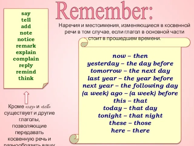 Remember: now – then yesterday – the day before tomorrow – the