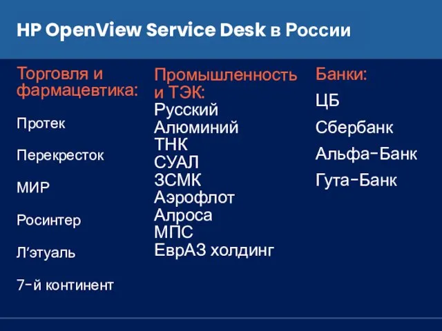 HP OpenView Service Desk в России Промышленность и ТЭК: Русский Алюминий ТНК