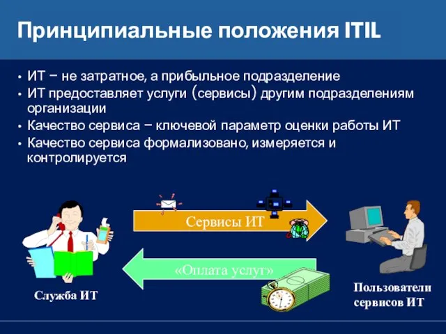 Принципиальные положения ITIL ИТ – не затратное, а прибыльное подразделение ИТ предоставляет