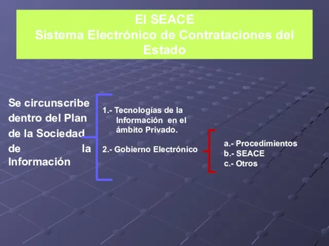 El SEACE Sistema Electrónico de Contrataciones del Estado Se circunscribe dentro del