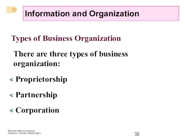 Types of Business Organization There are three types of business organization: Proprietorship