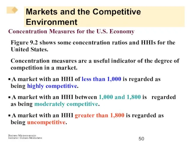 Markets and the Competitive Environment Concentration Measures for the U.S. Economy Figure