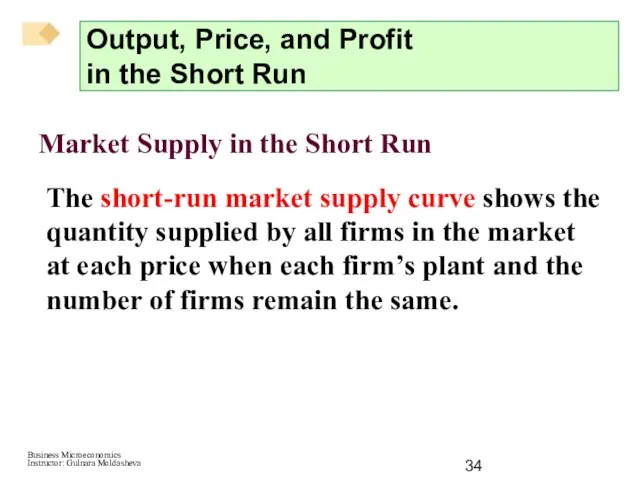 Market Supply in the Short Run The short-run market supply curve shows