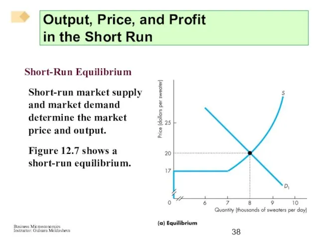 Short-Run Equilibrium Short-run market supply and market demand determine the market price